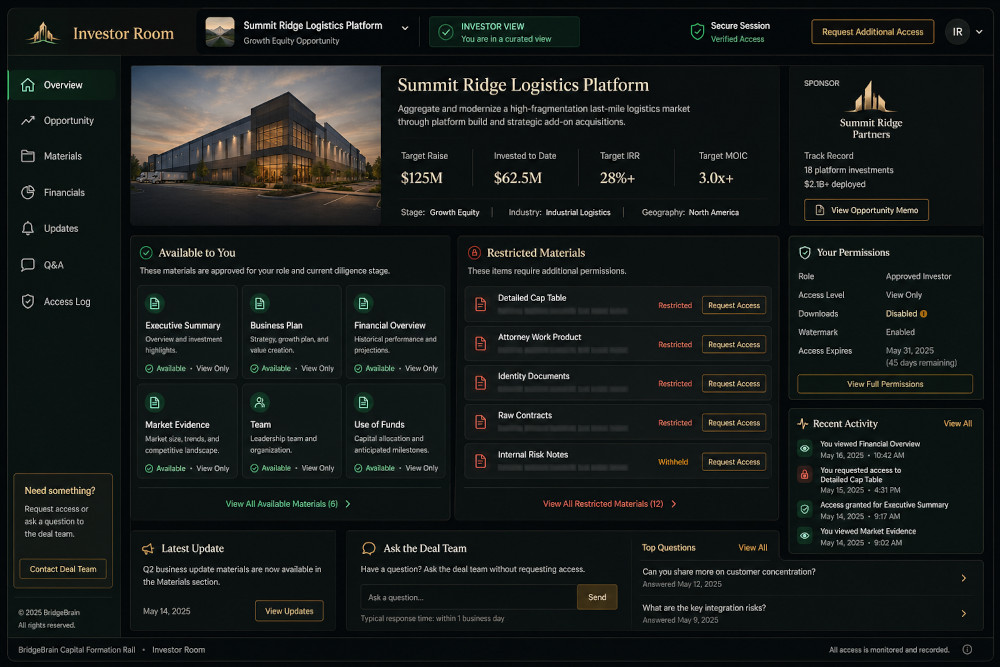 investor room visual
